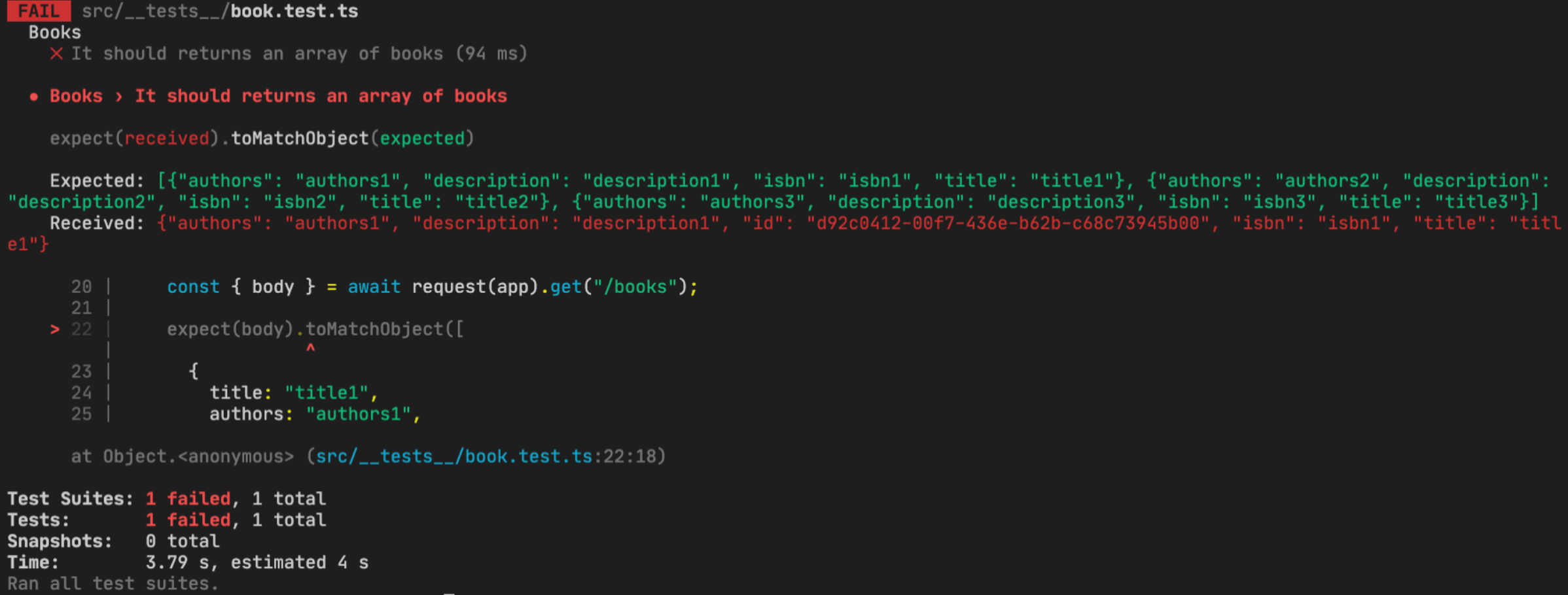 AI-generated code can look perfect but fail when tested