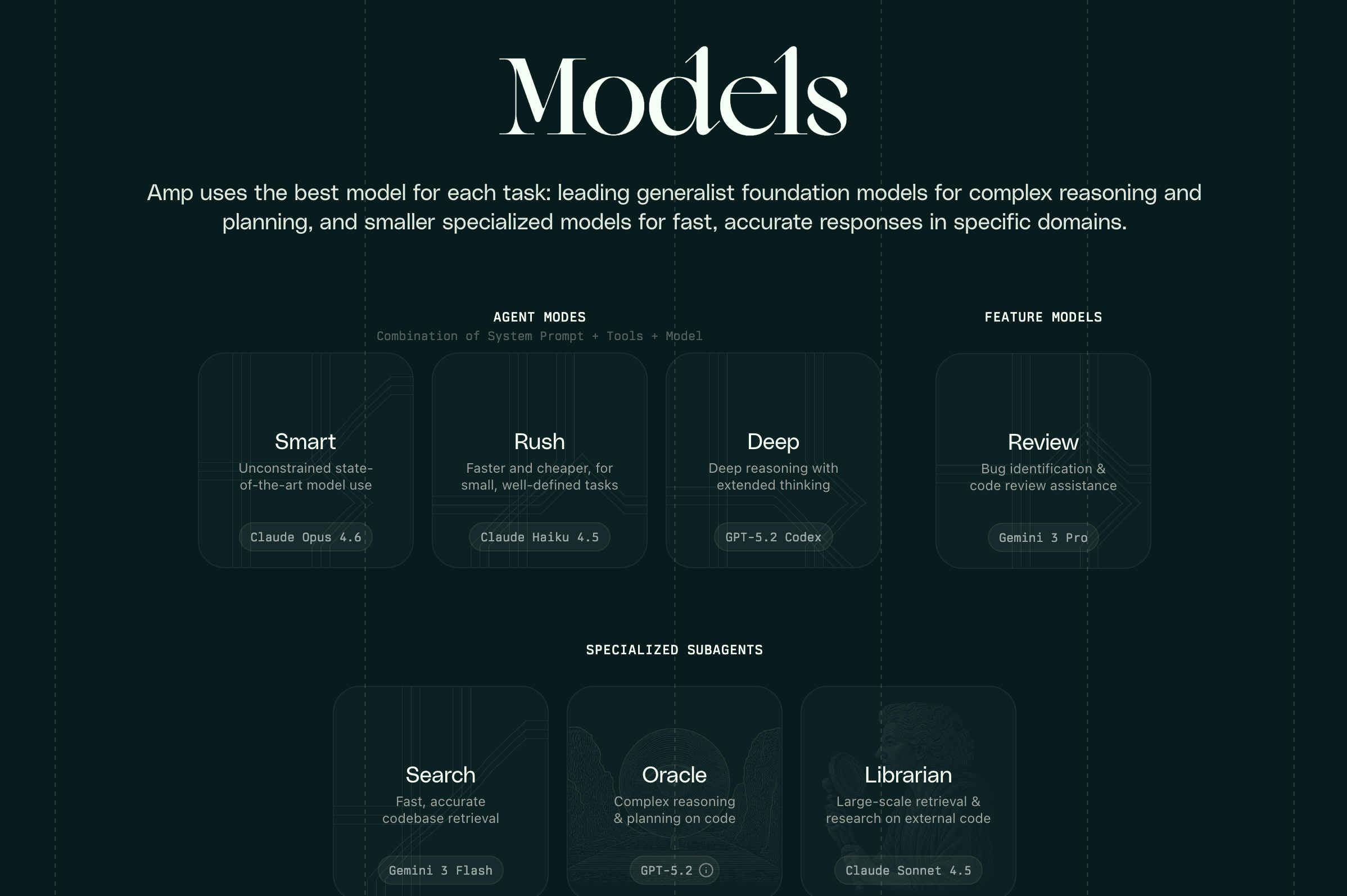 Ampcode specialized agent models and capabilities