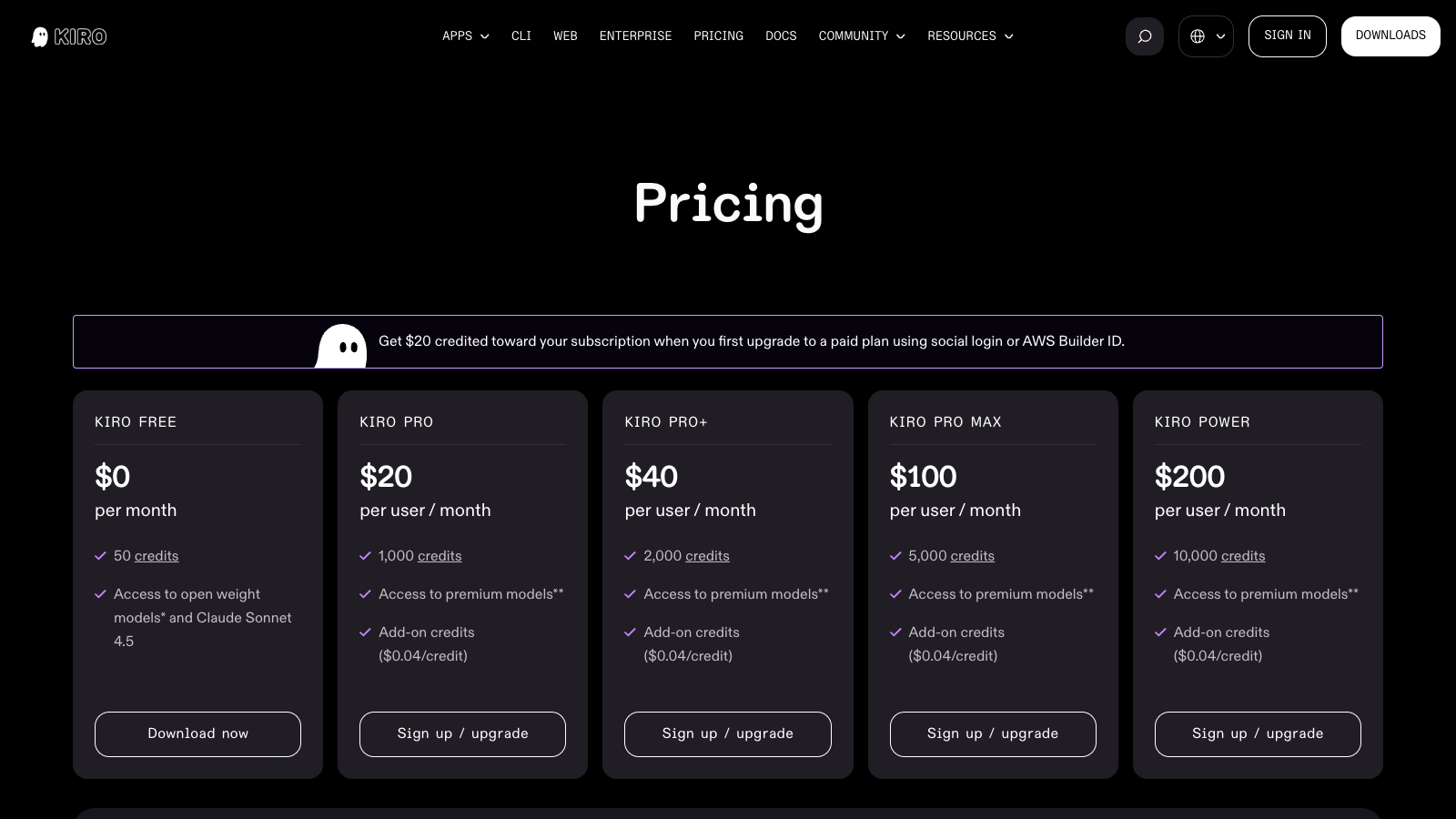 Kiro pricing showing five plans: Free at $0 with 50 credits, Pro $20 with 1,000, Pro+ $40 with 2,000, Pro Max $100 with 5,000 and Power $200 with 10,000 credits