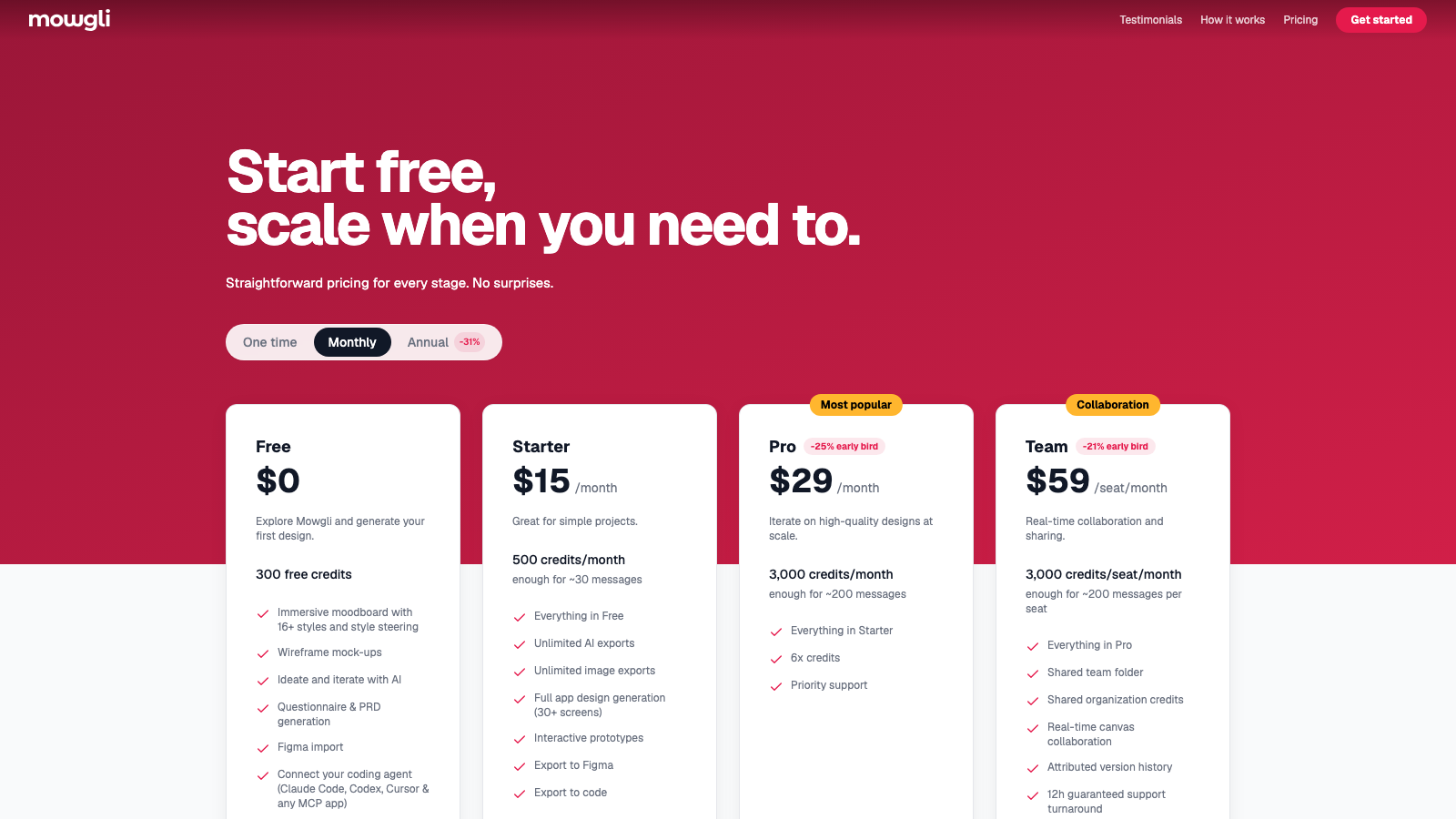 Mowgli pricing page on the Monthly toggle: Free $0 with 300 credits, Starter $15 a month for 500 credits, Pro $29 for 3,000 credits and Team $59 per seat, with Pro and Team marked early bird